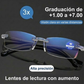 💎 Čtecí brýle Autozoom – Automatické zaostřování, ultralehké a křišťálově čisté vidění na blízko i na dálku 👓✨
