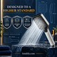 🔥🚿 Sprchová hlavice High-Boost – silný proud vody a pohodlí jako v lázních ✨