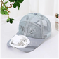 Čepice s UV ochranou a chladícím ventilátorem